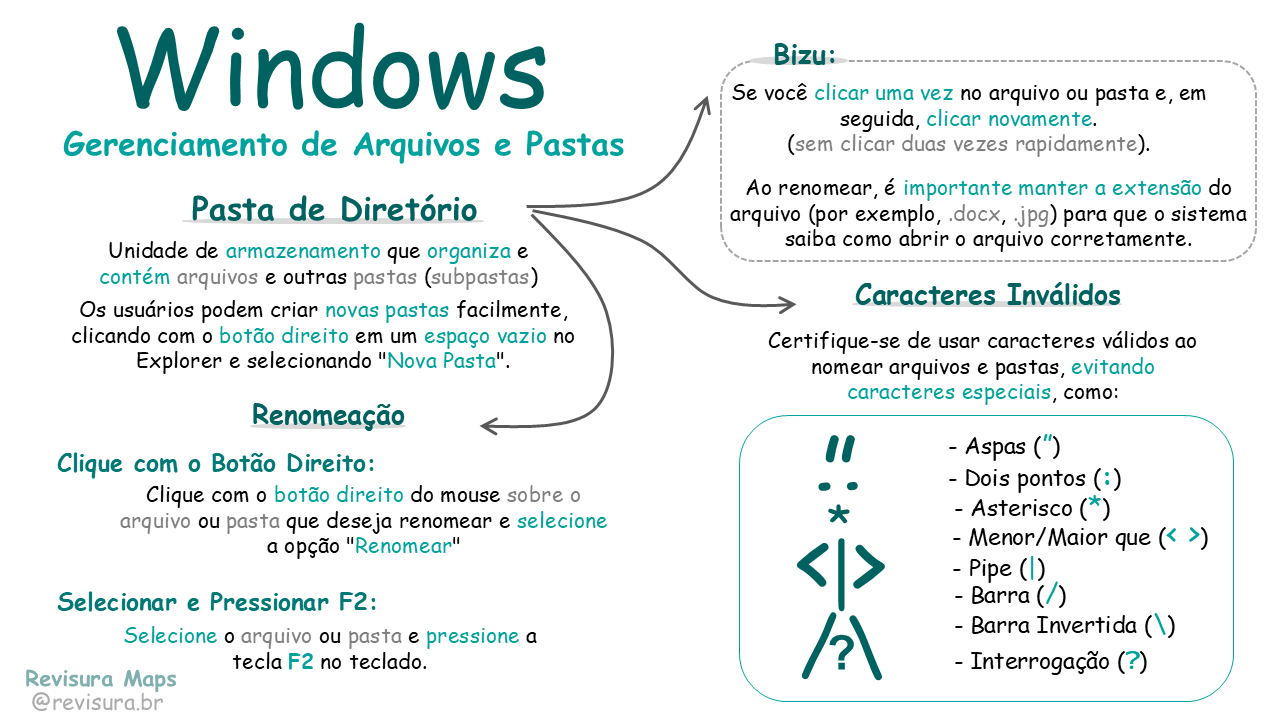 Slide3