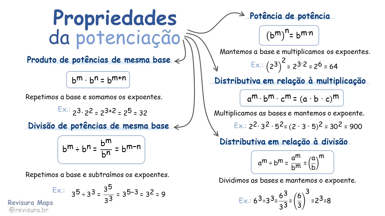 Amostras 8